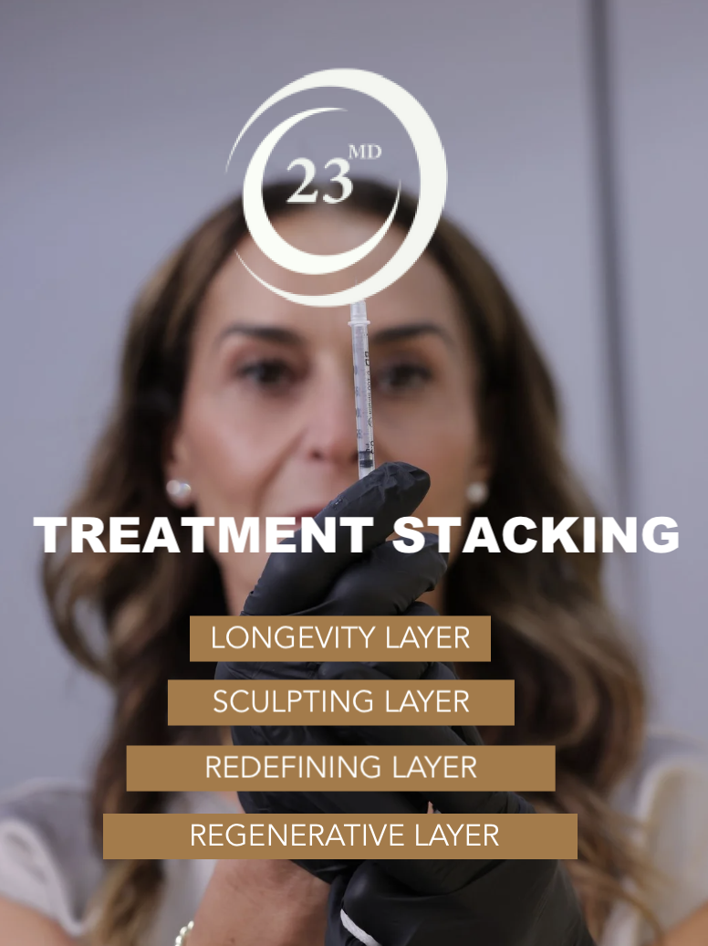 Treatment Stacking™ at 23MD , with a cross-section of skin layers labeled: Rejuvenate (surface), Resurface (mid-layer), Remodel (deep dermis), and Regenerate (vascular layer). The text explains how different treatments target each skin depth for enhanced anti-ageing results.